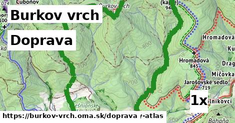 doprava v Burkov vrch