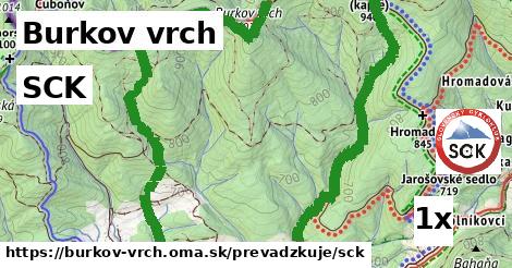 SCK, Burkov vrch