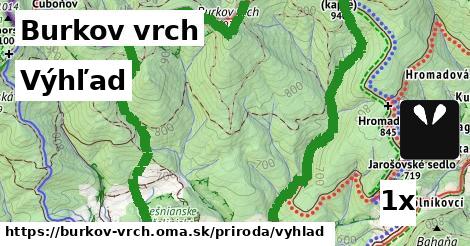 Výhľad, Burkov vrch