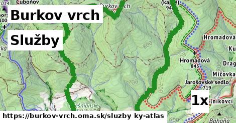 služby v Burkov vrch