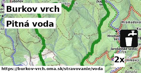 Pitná voda, Burkov vrch