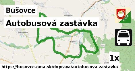 Autobusová zastávka, Bušovce