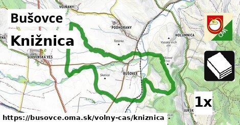 Knižnica, Bušovce