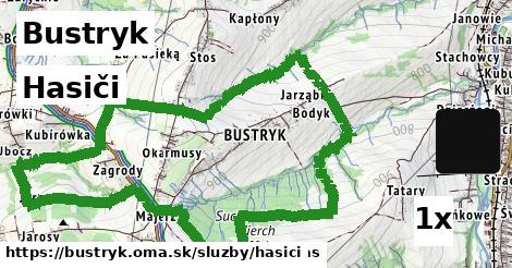 Hasiči, Bustryk