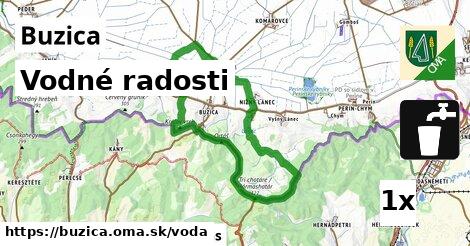 vodné radosti v Buzica