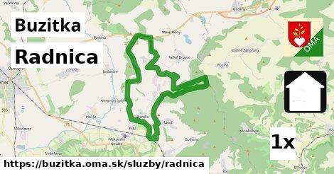 Radnica, Buzitka