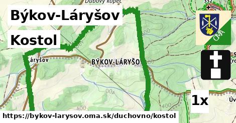 kostol v Býkov-Láryšov