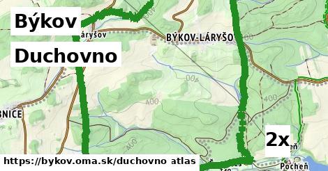 duchovno v Býkov