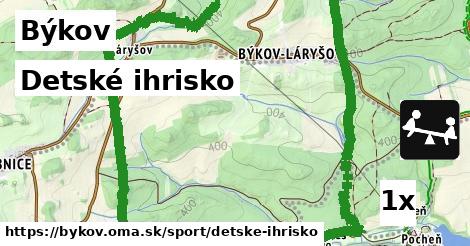 detské ihrisko v Býkov