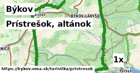 Prístrešok, altánok, Býkov