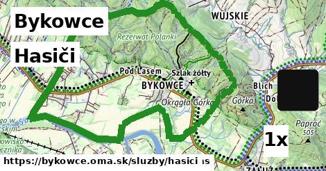 Hasiči, Bykowce