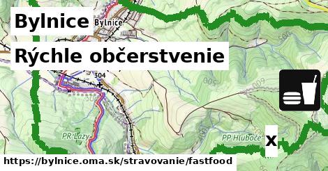 Všetky body v Bylnice