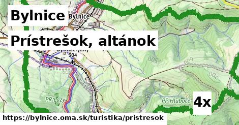 Prístrešok, altánok, Bylnice