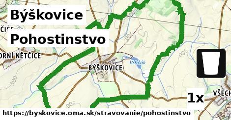 Pohostinstvo, Býškovice