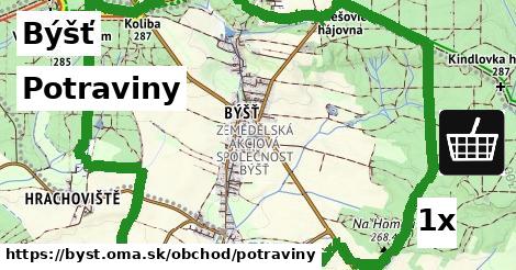 Potraviny, Býšť