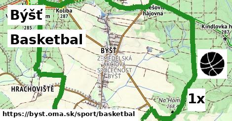 Basketbal, Býšť