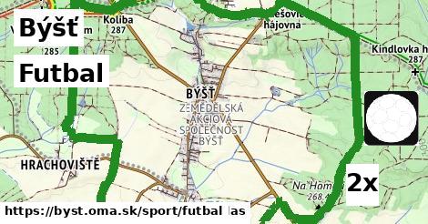 Futbal, Býšť