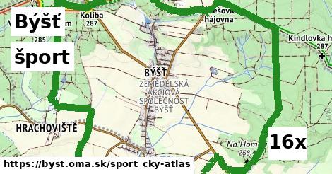 šport v Býšť