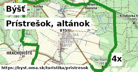 Prístrešok, altánok, Býšť
