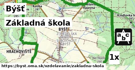 Základná škola, Býšť