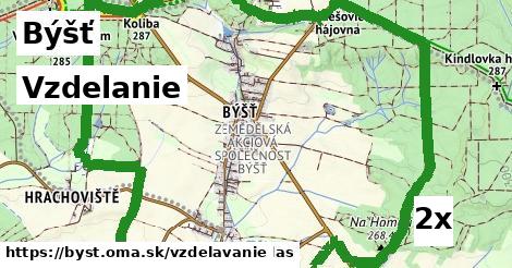 vzdelanie v Býšť