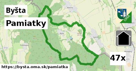 pamiatky v Byšta