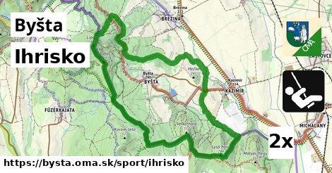 Ihrisko, Byšta