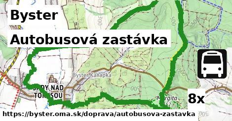 Autobusová zastávka, Byster