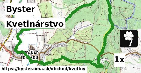 Kvetinárstvo, Byster