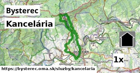 Kancelária, Bysterec