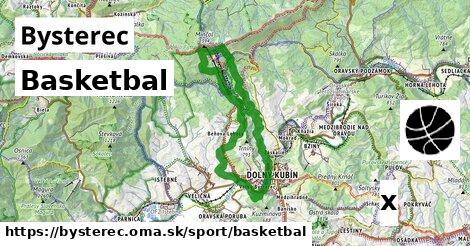 Basketbal, Bysterec