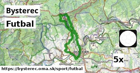 futbal v Bysterec