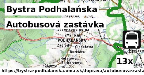 autobusová zastávka v Bystra Podhalańska