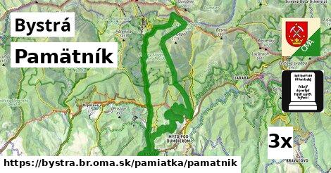 Pamätník, Bystrá, okres BR