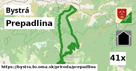 prepadlina v Bystrá, okres BR