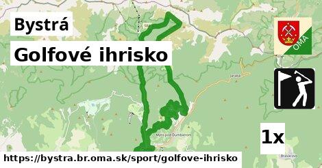 Golfové ihrisko, Bystrá, okres BR