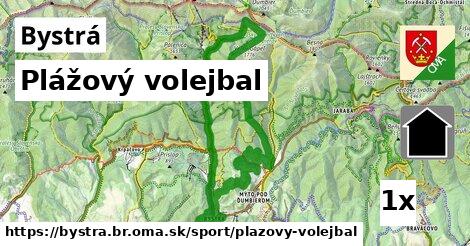 plážový volejbal v Bystrá, okres BR