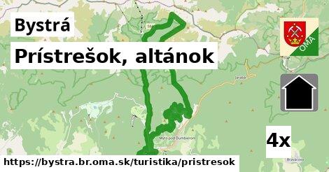 Prístrešok, altánok, Bystrá, okres BR