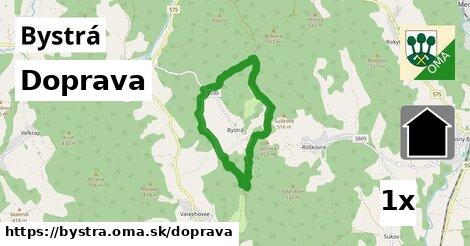 doprava v Bystrá