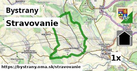 stravovanie v Bystrany
