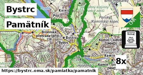 Pamätník, Bystrc