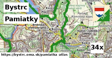 pamiatky v Bystrc