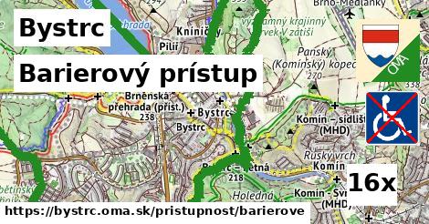 Barierový prístup, Bystrc