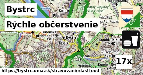 Rýchle občerstvenie, Bystrc