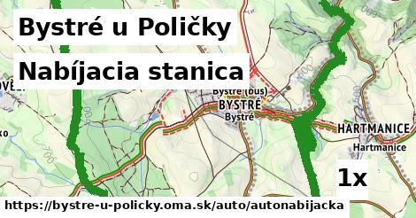 Nabíjacia stanica, Bystré u Poličky