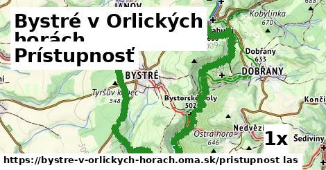 prístupnosť v Bystré v Orlických horách