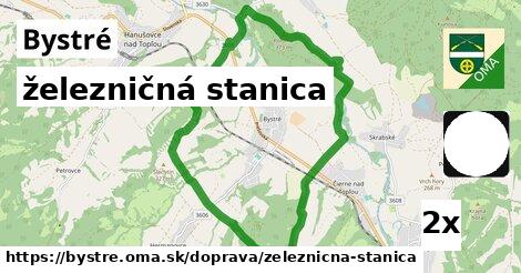 železničná stanica, Bystré