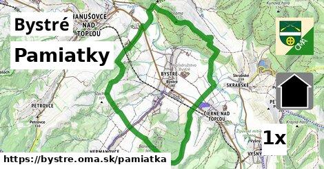 pamiatky v Bystré