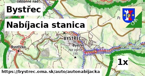 Nabíjacia stanica, Bystřec