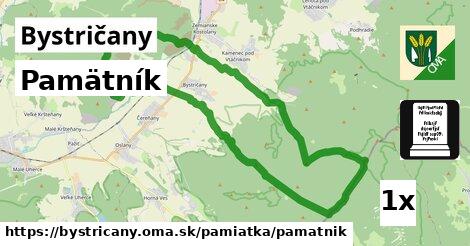 Pamätník, Bystričany